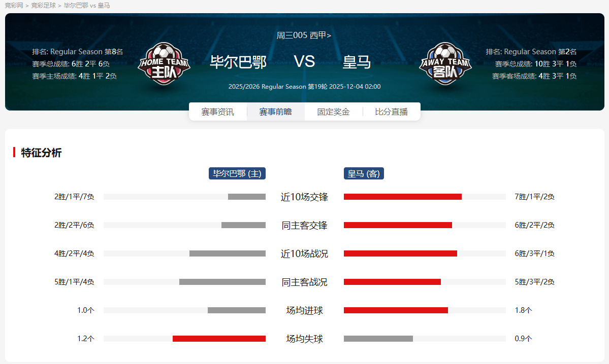 美高梅官方网站-毕尔巴鄂竞技迎CBA常规赛关键赛，转会期战术微调，质疑声仍在，球队文化再被提及